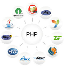 Web Development